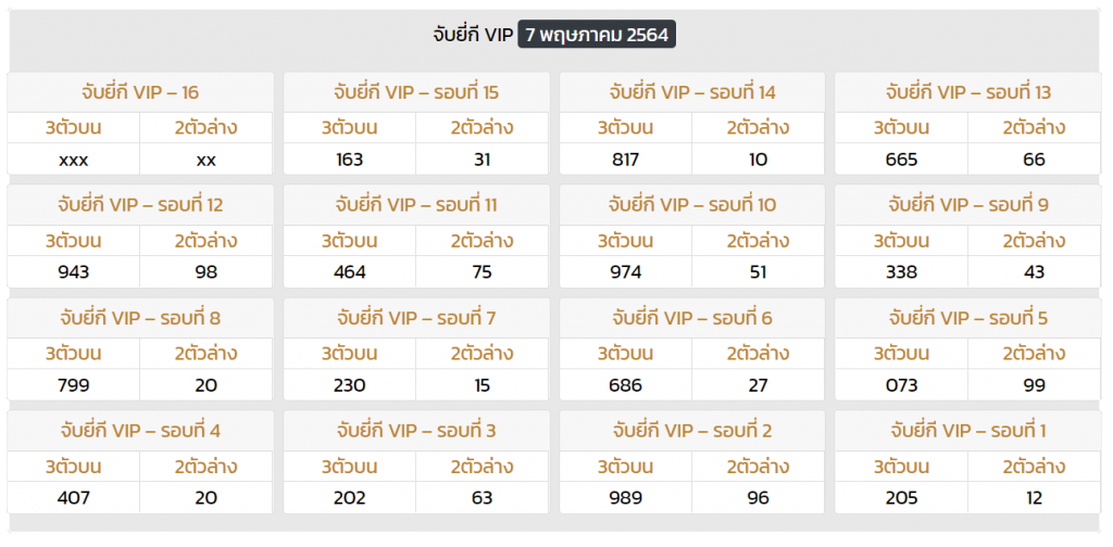 หวยยี่กี 